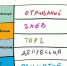 Снова в школу: зимние каникулы в Уфе подходят к концу - ТриШурупа.РУ