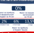 2017-СЭЗ_Крым.png - Правительство Республики Башкортостан
