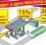 Что входит в цену бензина на АЗС. - Комсомольская правда Уфа