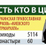 Кто есть кто в цифрах Фото: Дмитрий ПОЛУХИН - Комсомольская правда Уфа