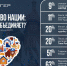Россиян объединяют «Ирония судьбы», «Война и мир» и оливье - опрос - Башинформ