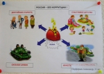 В Государственном комитете Республики Башкортостан по тарифам проходит выставка детских рисунков антикоррупционной направленности