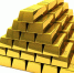 https://pixabay.com - Tdnu.Ru