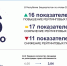 В Башкортостане на стратегической сессии обсудили меры по улучшению инвестиционного климата - Минэконом развития