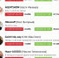Доходы самых популярных блогеров страны и их каналов на YouTube - Комсомольская правда Уфа
