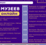 Акцию «Ночь музеев» музеи Башкортостана проведут в онлайн-формате - Правительство Республики Башкортостан