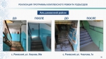 В Башкортостане подвели итоги программы ремонта подъездов в 2020 году