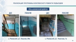 В Башкортостане подвели итоги программы ремонта подъездов в 2020 году