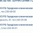 В Уфе рассказали о работе медицинских учреждений в новогодние каникулы - Администрация городского округа Уфа