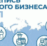 Росстат проведет экономическую перепись малого бизнеса - Администрация городского округа Уфа
