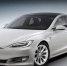Первый российский завод Tesla появится в башкирской Агидели - ProUral.Info