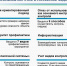 Приоритет профилактики: в Башкирии меняют подход к контрольно-надзорной деятельности - Сетевое издание Республика Башкортостан