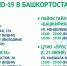 Число мобильных пунктов вакцинации от CoViD-19 в Октябрьском районе увеличивается - Администрация городского округа Уфа