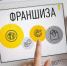 Чек-лист вопросов от франчайзи к правообладателю (франчайзеру): - Ассоциация организаций предпринимательства