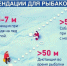 Советы любителям зимней рыбалки - Администрация городского округа Уфа