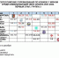 Уфимский "Кировец" неожиданно уступил "Маяку" - Сетевое издание Ufaved.Info