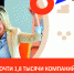 Почти 1,8 тысячи компаний Башкортостана прошли чек-ап бизнеса по 44 параметрам - Правительство Республики Башкортостан