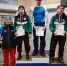 Башкирские горнолыжники успешно выступили на чемпионате России - Сетевое издание Ufaved.Info