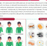 8 июля – Всемирный день борьбы с аллергией - ГБУЗ РБ ДП №6