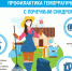 Профилактика геморрагической лихорадки с почечным синдромом - ГБУЗ РБ ДП №6