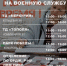 Пункты отбора на службу по контракту: новые адреса и график работы - Город Уфа