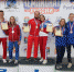 Башкирская слаломистка выиграла 6 наград на Чемпионате России-2023 - Сетевое издание Ufaved.Info
