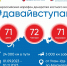 ГК Башкирии по молодежной политике - Башинформ