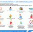 Региональное совещание - РКИБ