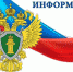 Ответственность за неисполнение гражданами обязанностей по воинскому учету - Город Уфа