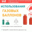 Безопасность при использовании газового оборудования - ГУ МЧС России по РБ