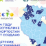 image - Фонд развития города