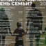 Стала известна программа празднования Международного дня семьи в Уфе - Башинформ