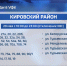 В Кировском районе Уфы из-за ремонта отключили водоснабжение | ГТРК «Башкортостан» - ГТРК Башкортостан