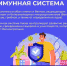 Неделя сохранения иммунной системы - ГБУЗ РПБ №2