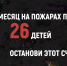 В 2024 году в Башкортостане при пожарах погибли 8 детей - ГУ МЧС России по РБ
