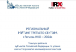 Башкирия вошла в топ-10 регионов России по масштабу некоммерческого сектора