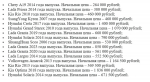 В Башкирии продают машины от 264 тысяч рублей