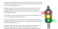 Соблюдение правил дорожного движения - залог безопасности! - Детская поликлиника №4
