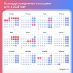 В Башкирии рассказали об особенностях больничных в новогодние праздники