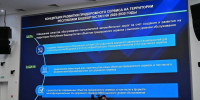 Придорожный сервис на максималках – в Башкирии принята новая концепция - Башинформ