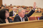 Состоялось девятнадцатое заседание Государственного Собрания – Курултая Республики Башкортостан