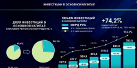 скриншот - Башинформ