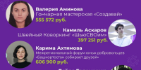 министерство молодёжной политики РБ - Башинформ