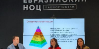 Академия ВЭГУ на Неделе Предпринимательства. - Академия ВЭГУ