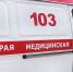 Шестеро мужчин погибли на работе в Башкирии - Mkset.Ru