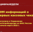 В Башкирии предприниматели не сообщили Роспотребнадзору о своей работе - Башинформ
