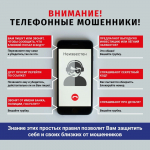 В Башкирии за сутки шесть человек стали жертвами дистанционного мошенничества