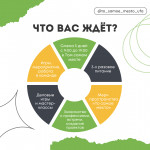 ЛЕТНИЙ КЛУБ «ТО САМОЕ ЛЕТО»: ОТКРЫТА РЕГИСТРАЦИЯ НА ПРОФОРИЕНТАЦИОННУЮ СМЕНУ