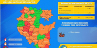 пресс-служба госкомитета РБ по ЧС - Башинформ