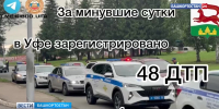 В столице Башкортостана за прошедшие сутки на дорогах произошло 48 аварий | ГТРК «Башкортостан» - ГТРК Башкортостан